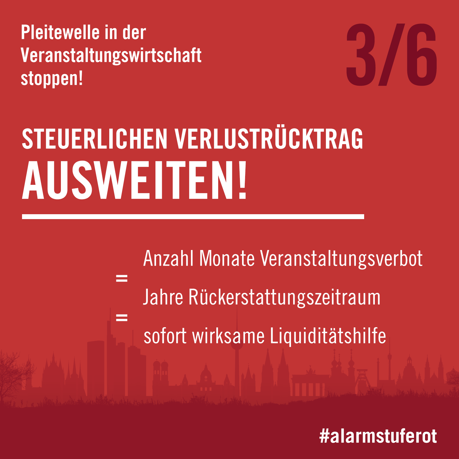 Steuerlicher Verlustrücktrag